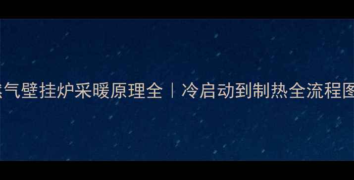 图片 🔥天然气壁挂炉采暖原理全｜冷启动到制热全流程图解🔥1